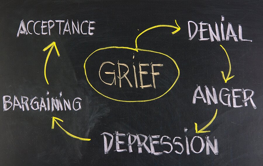 Understanding The Stages Of Grief